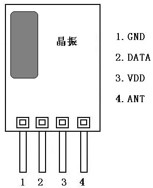 tx5