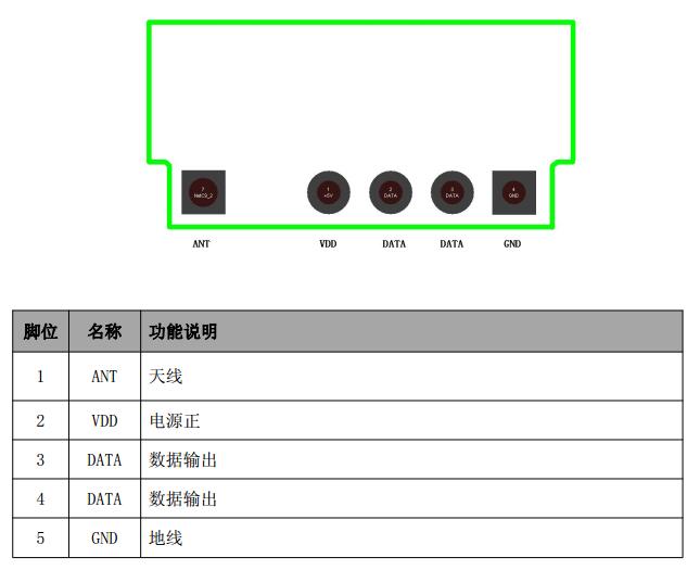 rxb79