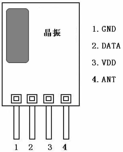 tx5