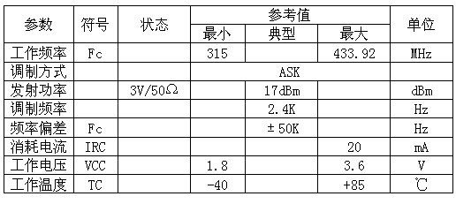 tx8